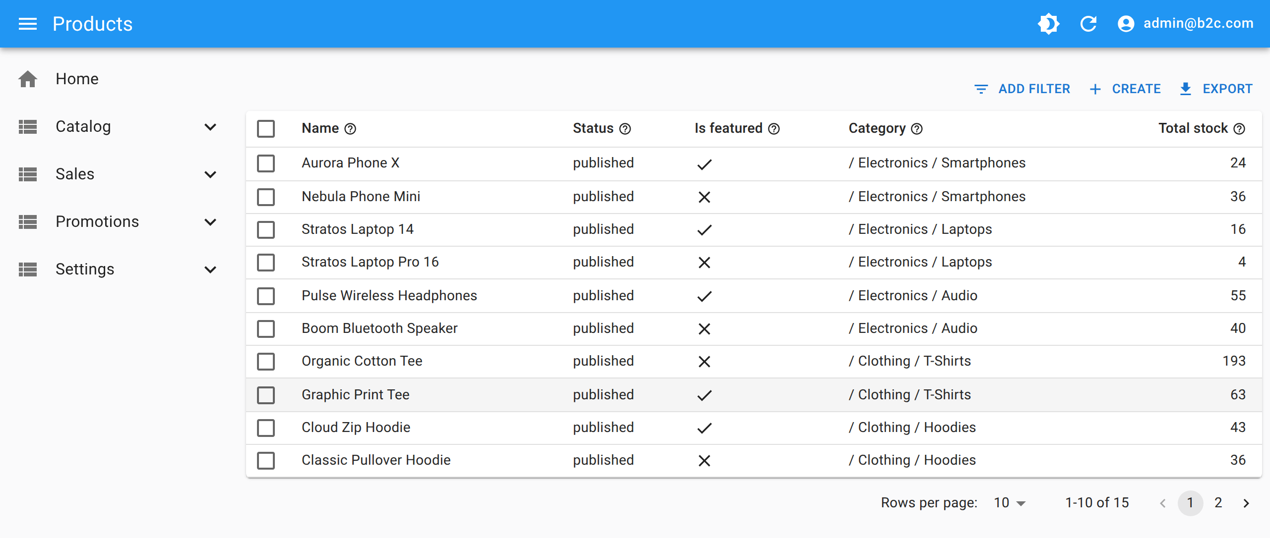B2C admin backoffice listing products